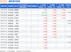 公司取华为、华鲲